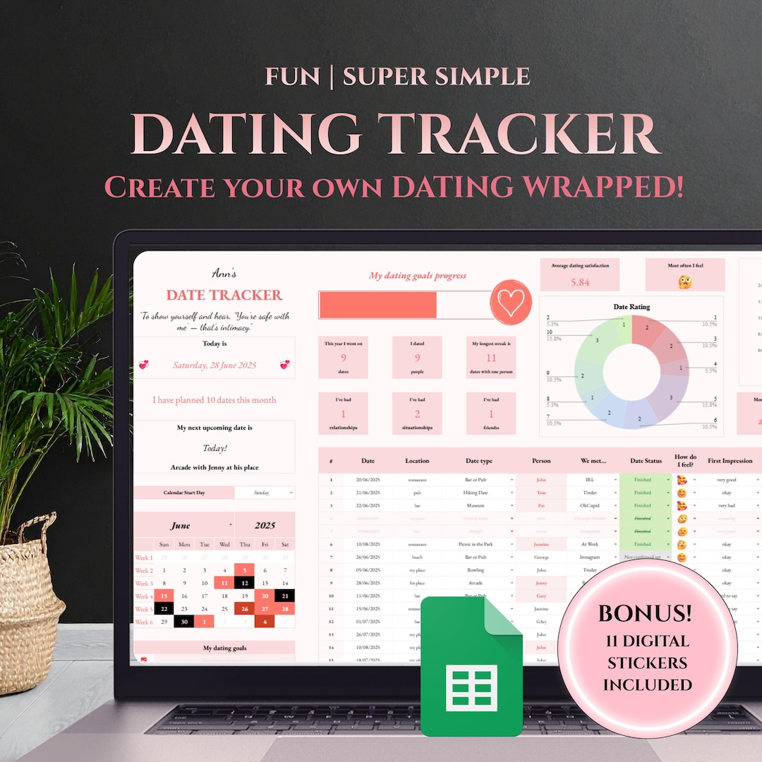 Pink Dating Tracker Google Sheets: Simple Fun Dating Journal and Date ...