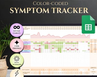 Visual Symptom Tracker: Color-Coded Google Sheets Log (Instant Download)