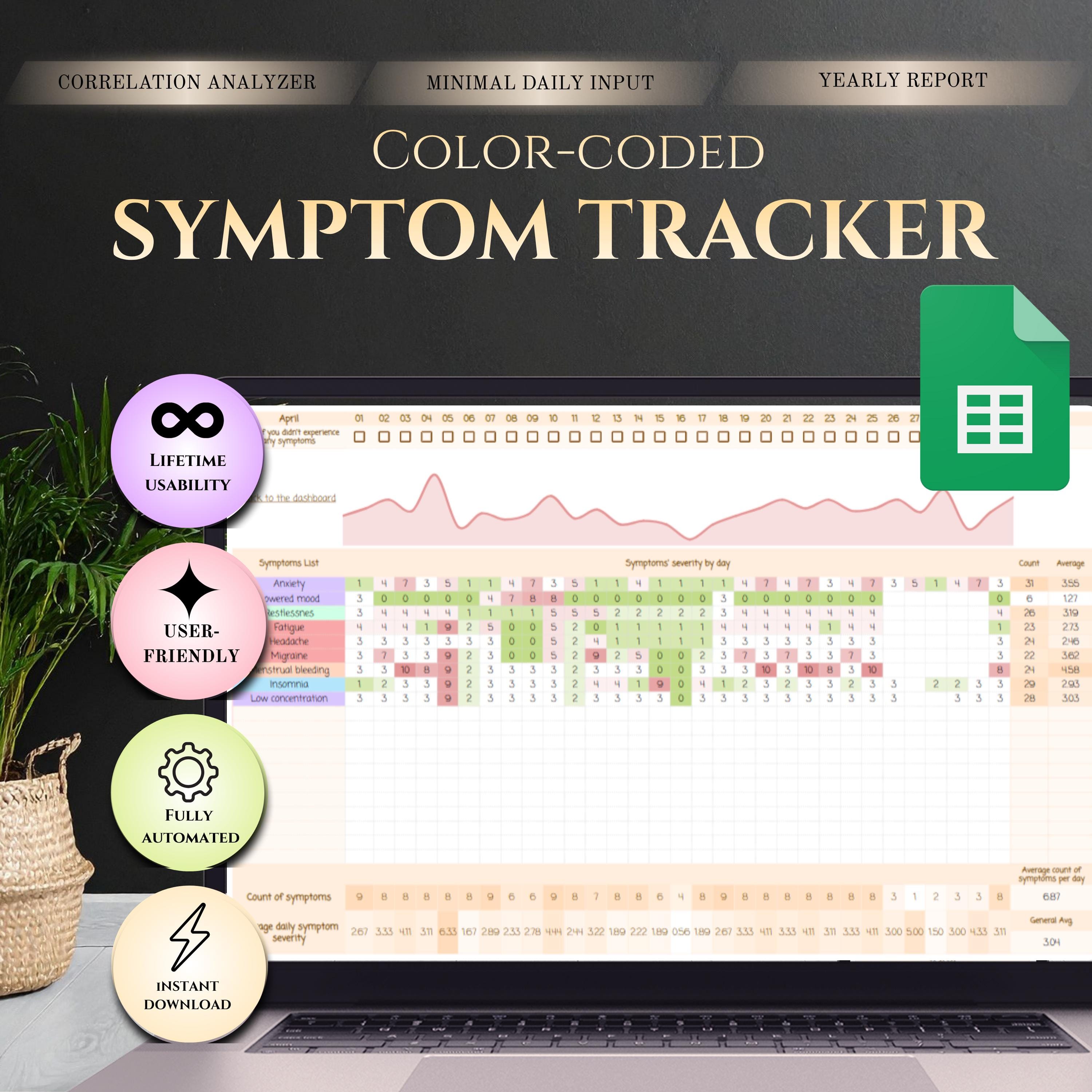 Visual Symptom Tracker: Color-coded Google Sheets Log (instant Download ...
