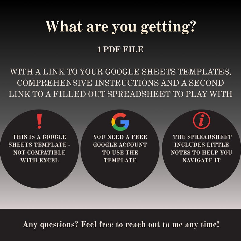 May include: A digital product image with text: "What are you getting?" and "1 PDF FILE." It includes information about Google Sheets templates, instructions, and a spreadsheet. The image also notes that a Google account is needed.