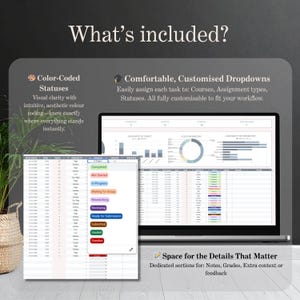 May include: A laptop screen and a smaller tablet display a spreadsheet with color-coded statuses, including "Completed" and "In Progress." The text "What's included?" is at the top, with descriptions of features like "Comfortable, Customized Dropdowns."