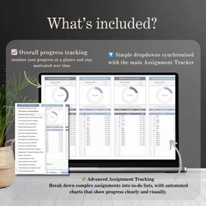 May include: A laptop screen displays a project management dashboard with progress tracking charts and assignment lists. The text "What's included?" is at the top, with descriptions of features like "Overall progress tracking" and "Advanced Assignment Tracking."
