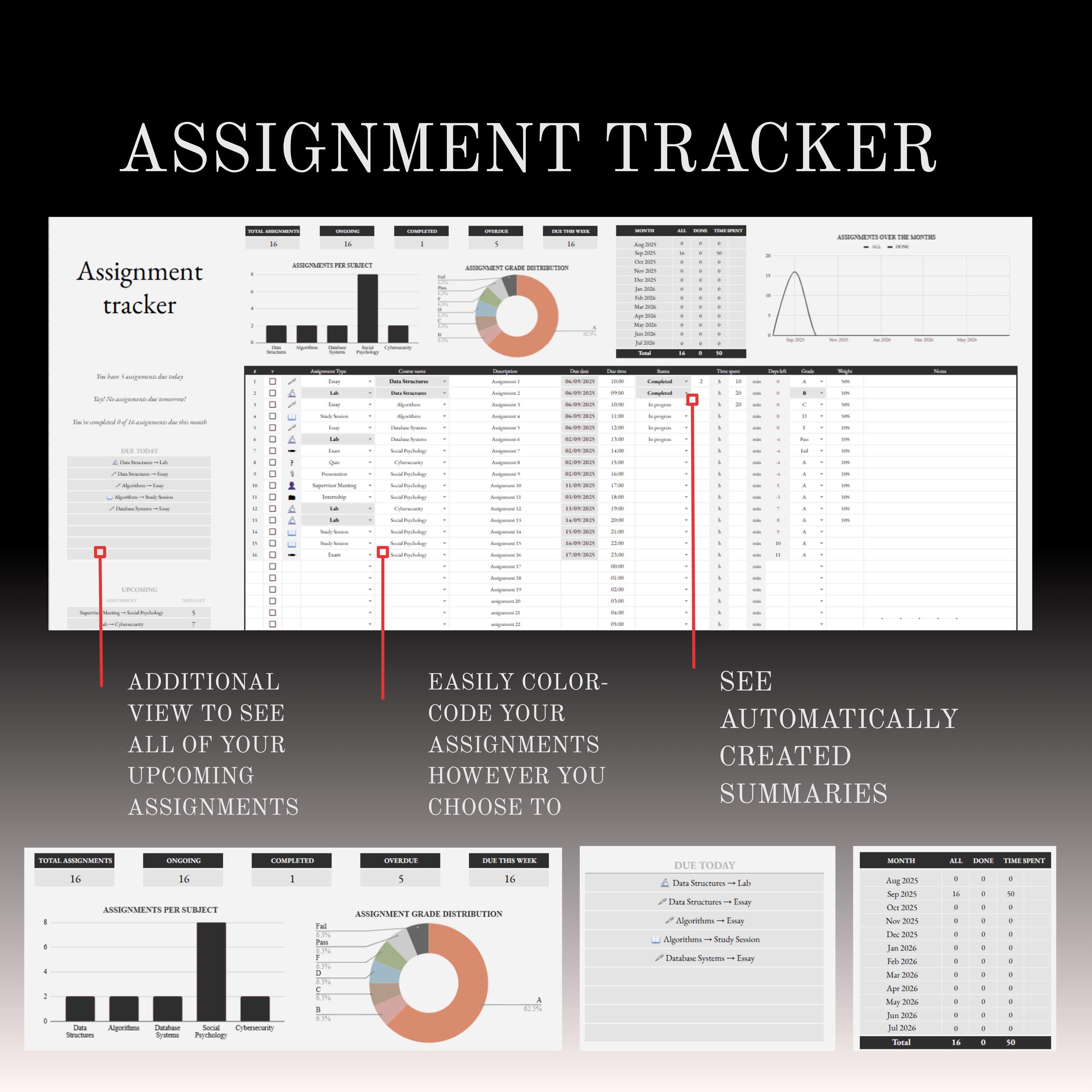 2026 Google Sheets University Planner: Student Assignment Tracker ...