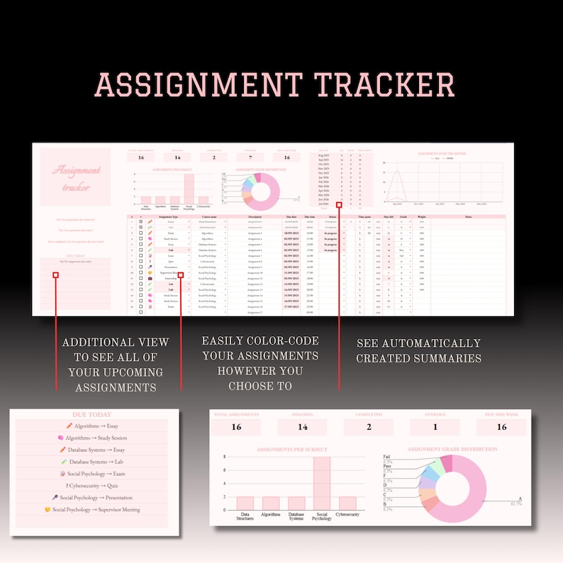 ADHD University Planner: Color-coded Google Sheets (digital Download ...