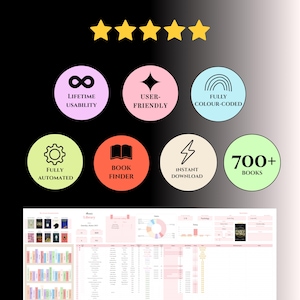 Op de afbeelding: Een afbeelding met pictogrammen en tekst op een zwarte achtergrond. Pictogrammen zijn onder meer een oneindigheidssymbool, een ster, een regenboog, een tandwiel, een open boek, een bliksemschicht en het getal 700+. Tekst omvat "Lifetime Usability", "User-Friendly", "Fully Colour-Coded", "Fully Automated", "Book Finder", "Instant Download" en "700+ Books".