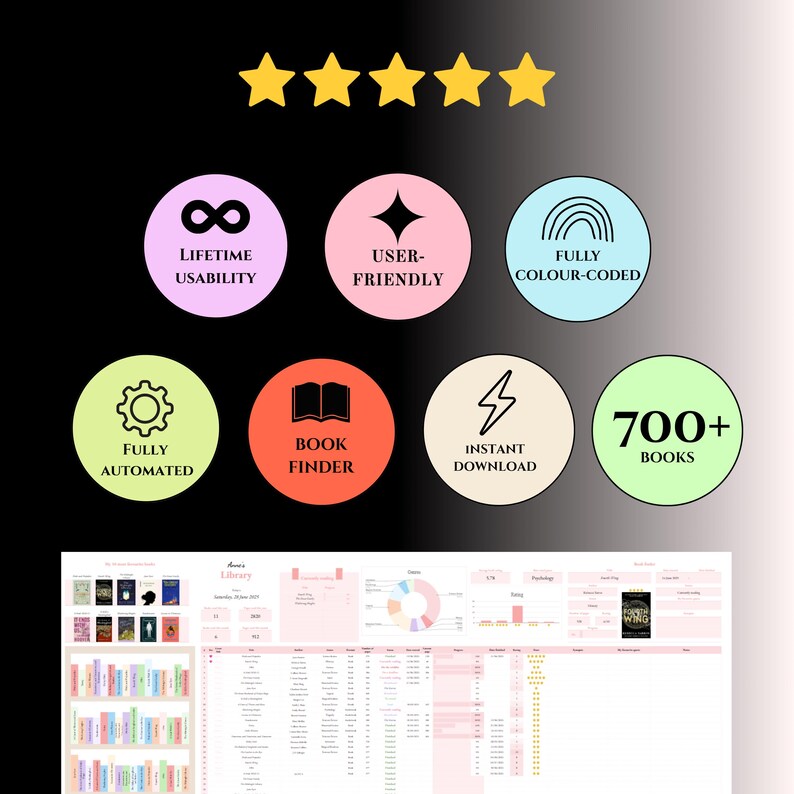 Op de afbeelding: Een afbeelding met pictogrammen en tekst op een zwarte achtergrond. Pictogrammen zijn onder meer een oneindigheidssymbool, een ster, een regenboog, een tandwiel, een open boek, een bliksemschicht en het getal 700+. Tekst omvat "Lifetime Usability", "User-Friendly", "Fully Colour-Coded", "Fully Automated", "Book Finder", "Instant Download" en "700+ Books".