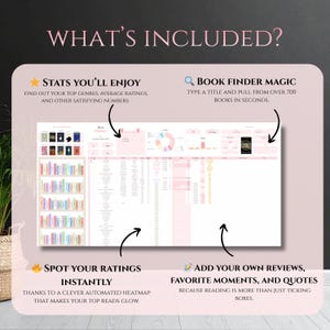 ADHD Roze Leestracker: Digitale bibliotheek, geautomatiseerde boekenplank en boekentracker in Google Sheets afbeelding 5