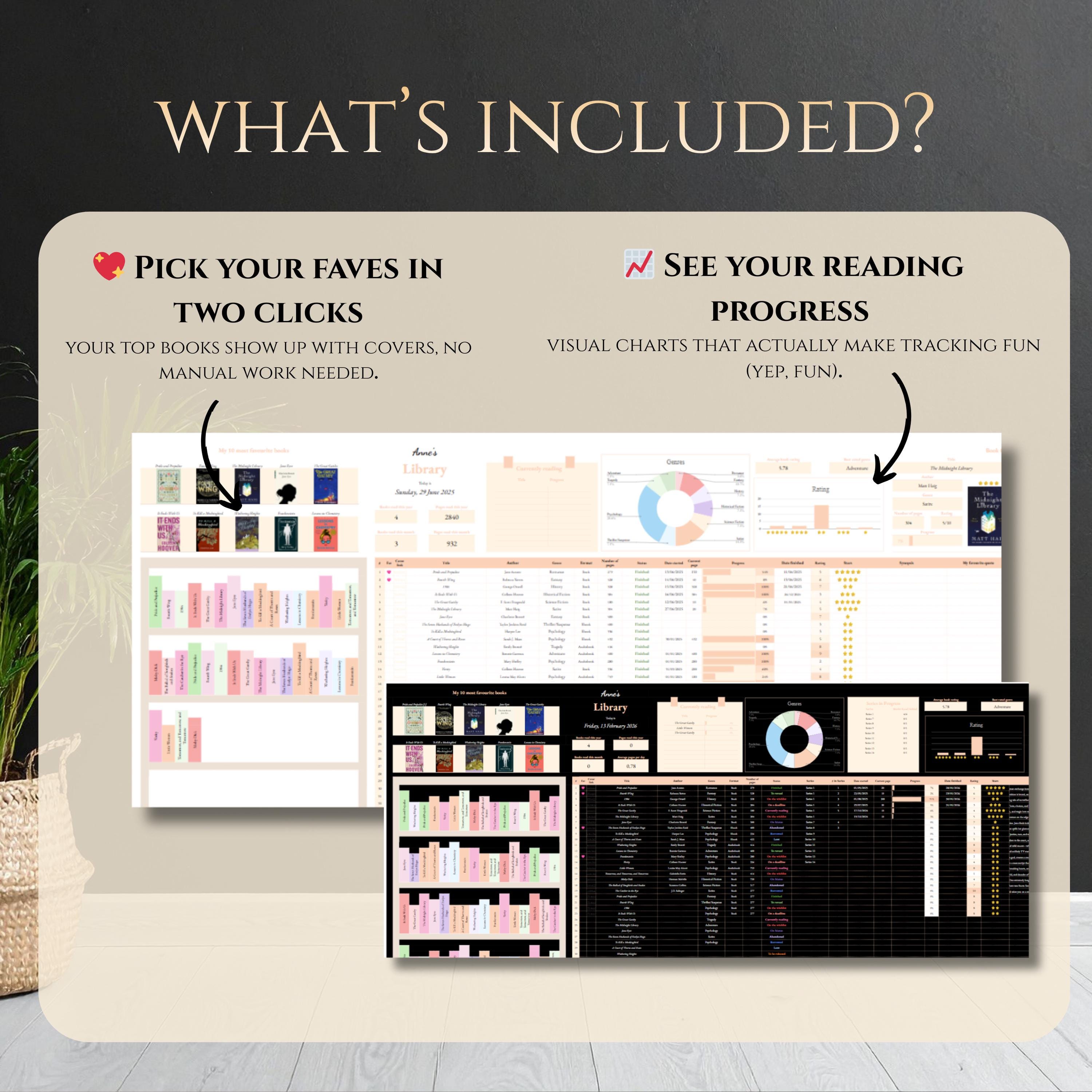 Adhd Reading Pattern ADHD Reading Tracker Google Sheets: Color-coded Digital Bookshelf ...