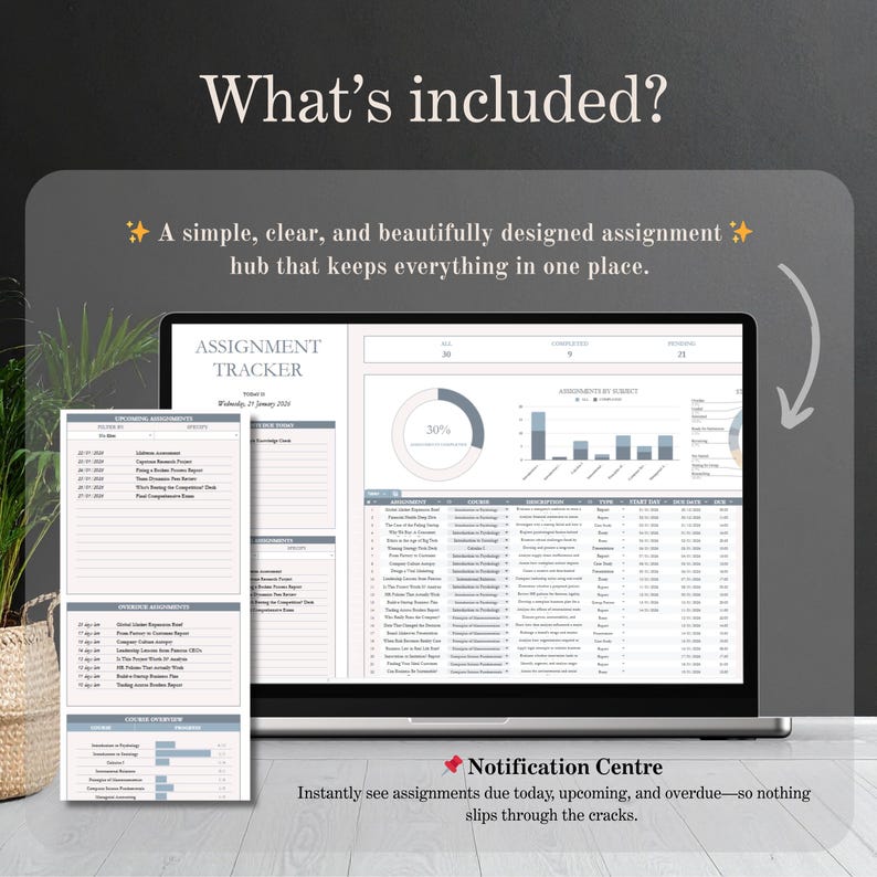 May include: A laptop displaying an assignment tracker with charts and lists. The screen shows a pie chart, bar graphs, and a list of assignments. Text on the screen reads "What's included?" and "Notification Centre". A notepad is on the left.
