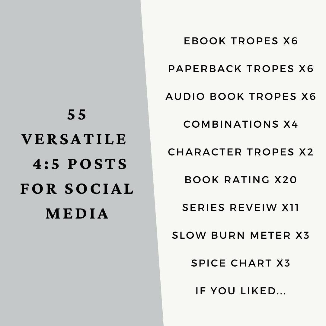 Book Trope Review Bookstagram Canva Template Bundle, Instagram Post ...