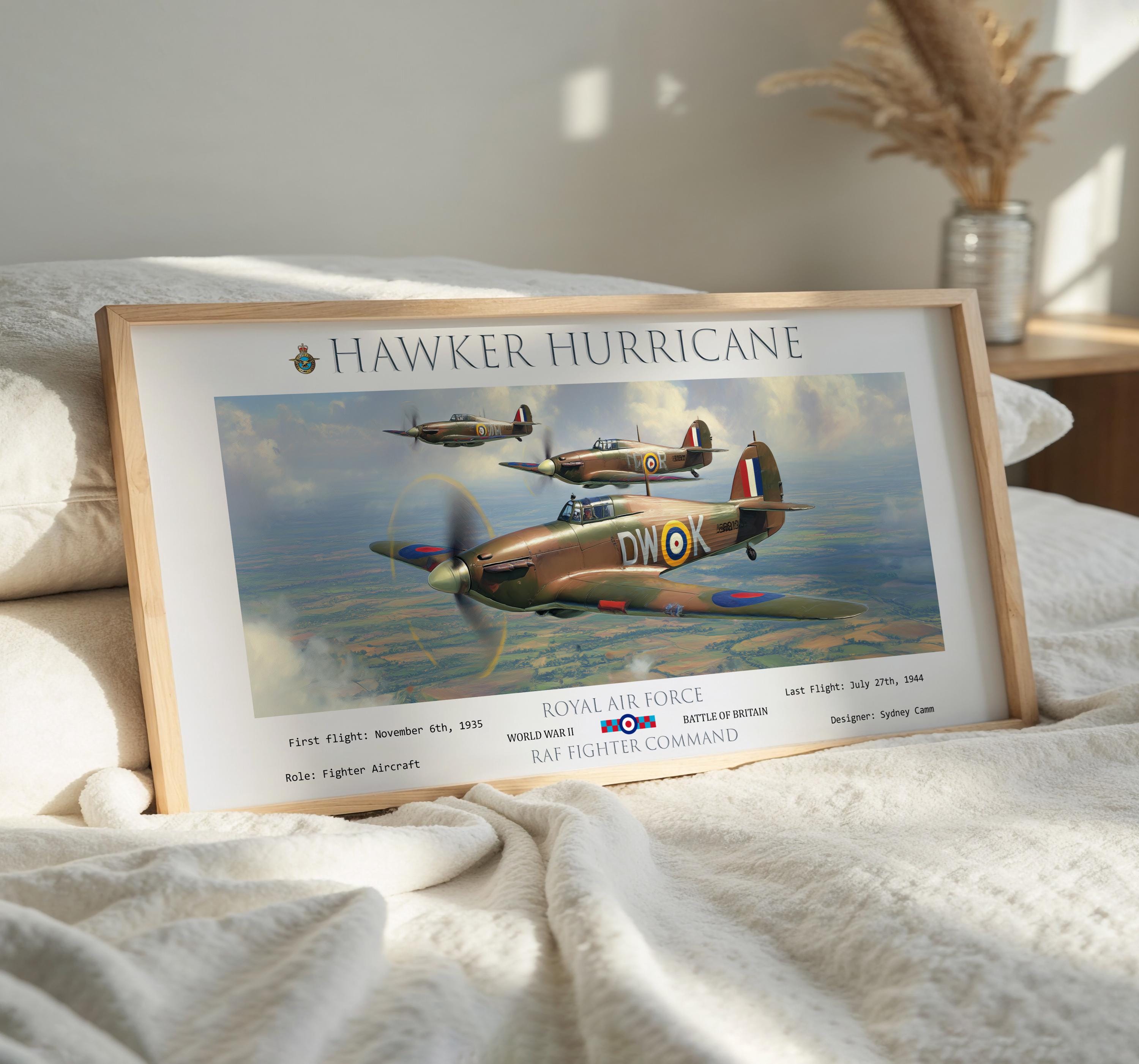 Hawker Gift 60+ Gift Ideas for 2025