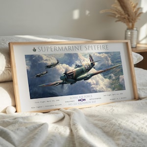 Supermarine Spitfire WWII Fighter Plane Art Print – Vintage RAF Aircraft Poster, Battle of Britain Wall Art, Pilot Aviation Gift