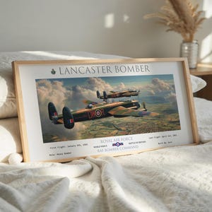 Avro Lancaster Bomber Print: WWII Aviation Art, RAF Decor