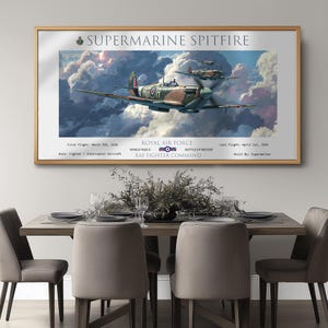 Vintage Style WWII Spitfire Painting Print – Battle of Britain RAF Fighter Aircraft Art, Airplane Wall Decor, Aviation Gift