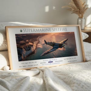 Supermarine Spitfire WWII Warbird Painting Print – Battle of Britain RAF Fighter Aircraft Art – Vintage Airplane Wall Decor, Pilot Gift