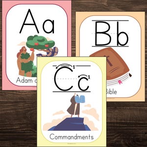 Bibel Alphabet Poster ABC Wandkunst Christliche Schrift Alphabet Dekor Vorschule Lernen Christian Homeschool Material Bibel Sonntagsschule