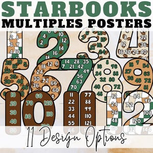 May include: A poster with the text "STARBOOKS MULTIPLES POSTERS" in green and black. The poster features numbers 2 through 12, each with multiples listed inside. The phrase "11 Design Options" is at the bottom.