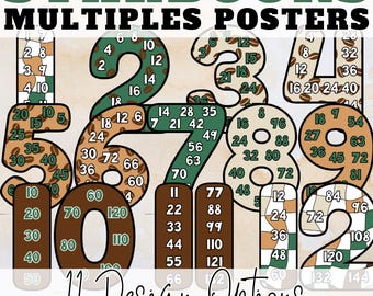Starbooks Coffee Classroom Math Multiples Poster Classroom Printable Math Posters Starbooks Coffee Shop Theme Math Skip Counting Posters