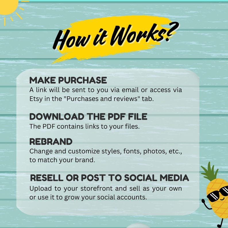 May include: An infographic titled "How it Works?" with black text on a yellow banner. The steps are: Make Purchase, Download the PDF File, Rebrand, and Resell or Post to Social Media. A cartoon pineapple wearing sunglasses is in the lower right corner.