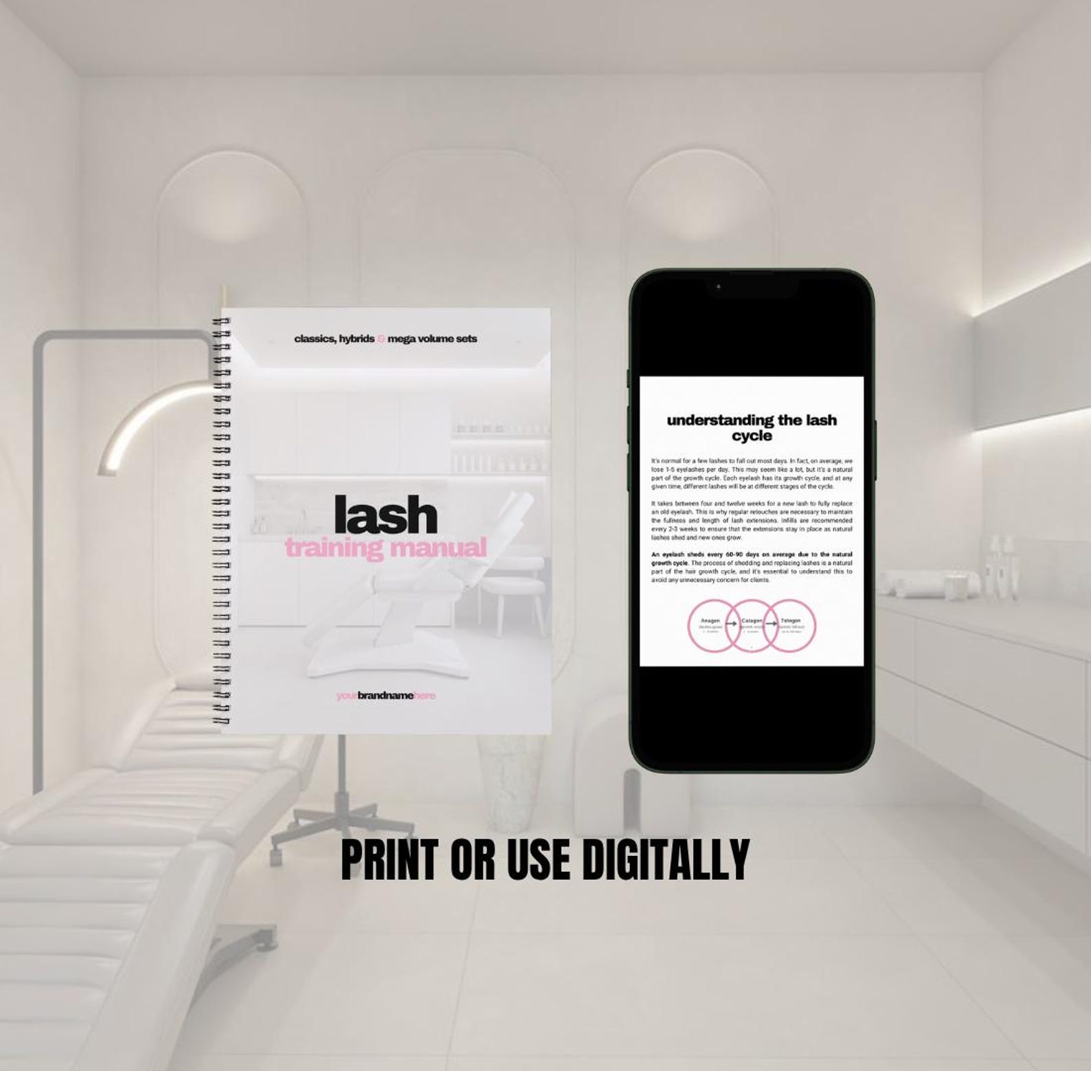 Editable Lash Training Manual Template | Eyelash Training Ebook | Lash ...