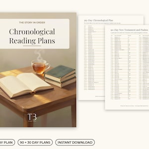 Chronologischer Bibelleseplan zum Ausdrucken, 3 Pläne in einem: 365 Tage für alle 1189 Kapitel, 90 Tage für Neues Testament und Psalmen, 30 Tage für die Evangelien