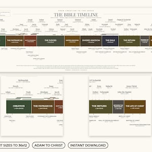 May include: A horizontal Bible timeline chart titled From Creation to the Cross, featuring a chronological sequence of historical eras and figures from Adam to Jesus Christ. The design uses colored rectangular blocks and text labels.