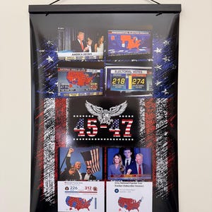 Trump 45-47 Victory Poster
