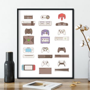 Console Video game poster, Video Gamer Art Print, Game Controllers Poster, Man Cave Decor, Video Game Decor Art, Gamer Birthday Gift Decor White