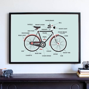 Labeled Vintage Bicycle art prints, Bike print, bicycle poster, cycling wall art, Cycling poster Bike Print, Cycling Gift, Bike Parts