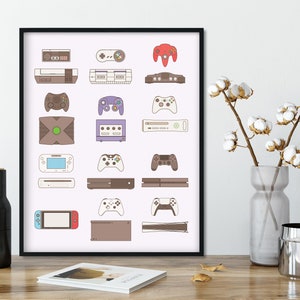 Console Video game poster, Video Gamer Art Print, Game Controllers Poster, Man Cave Decor, Video Game Decor Art, Gamer Birthday Gift Decor Magnolia