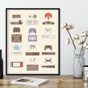 Console Video game poster, Video Gamer Art Print, Game Controllers Poster, Man Cave Decor, Video Game Decor Art, Gamer Birthday Gift Decor Beige