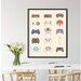 Video Game Controller, Video Game Poster, Video Game Decor, Game Room Decor, Video Game Art Gift, Video Game Print, Video Game Poster