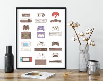 Lámina con la cronología de los videojuegos retro, arte mural sobre la historia de los mandos de videojuegos, de 8x10 a 24x36 pulgadas.
