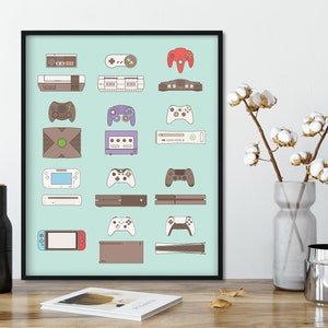 Console Video game poster, Video Gamer Art Print, Game Controllers Poster, Man Cave Decor, Video Game Decor Art, Gamer Birthday Gift Decor Light Cyan