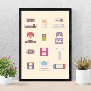 Explore the Evolution of Video Game Consoles with Our Stunning Wall Art | Perfect Gaming Decor