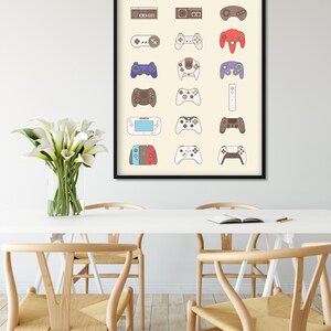 Video Game Posters for Walls Video Game Wall Art and Gamer Poster, Game Room Decor, Gamer Wall Art Beige