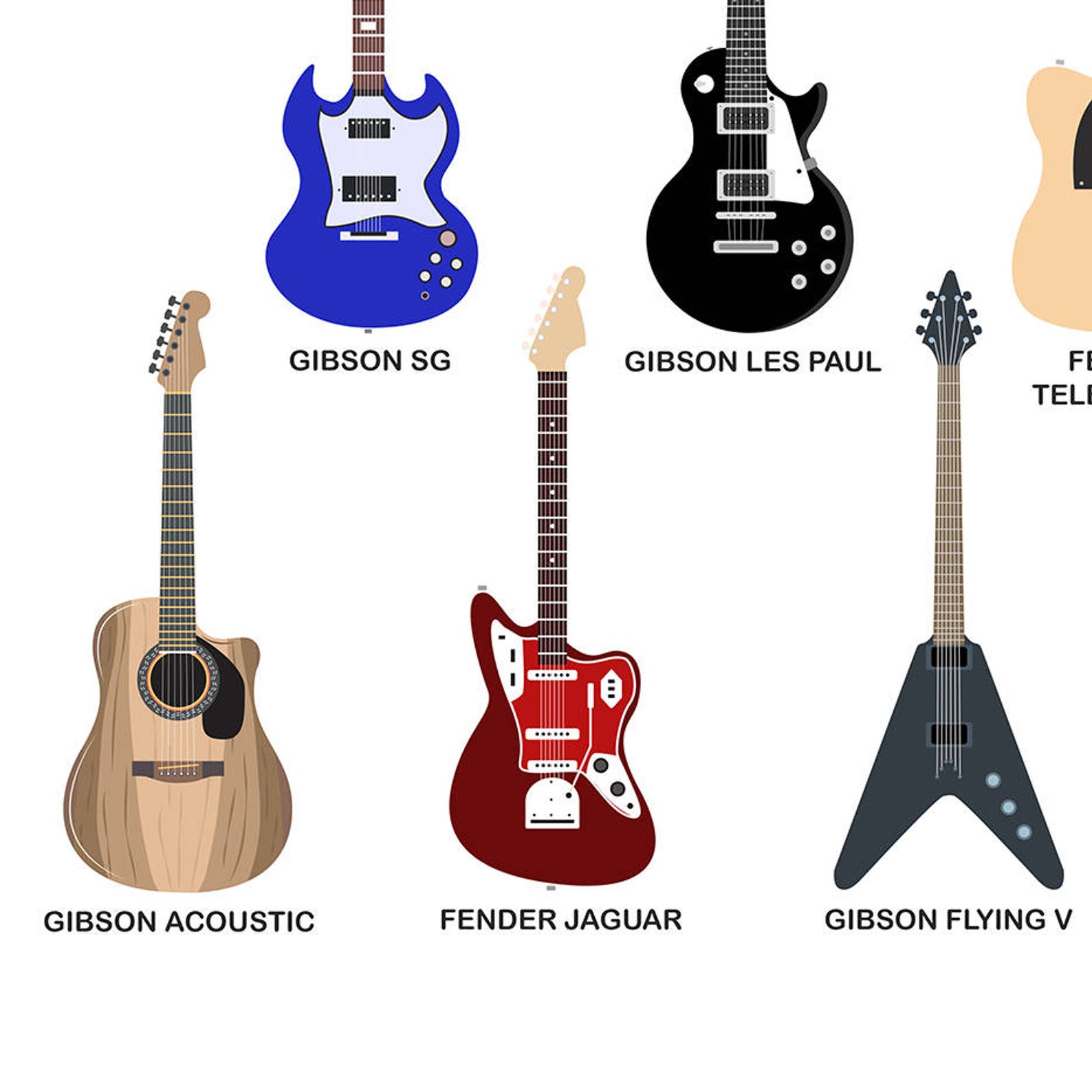 Guitar Art Music Wall Art Rock N Roll Sheet Music Art Etsy