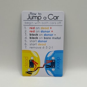 Carte de conseils pour le démarrage rapide et le changement de pneus de voiture | Guide de survie au volant