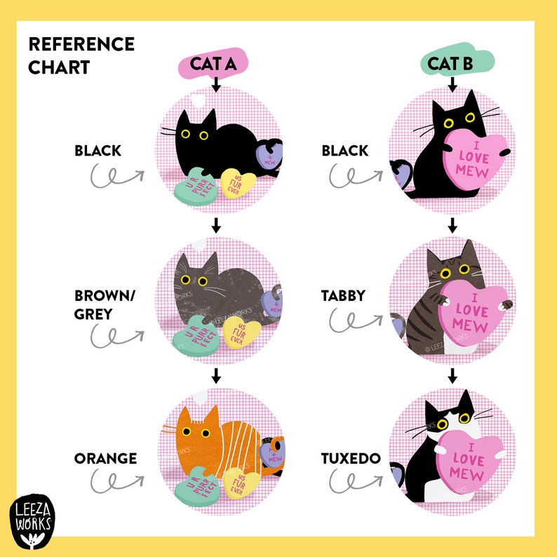 UPDATE: I Love MEW Black Cat Art Print, Tabby, Tuxedo, Brown, Orange Cat-themed Home Decor Valentine's Day Gift, Love Hearts Cat Lover Art image 8