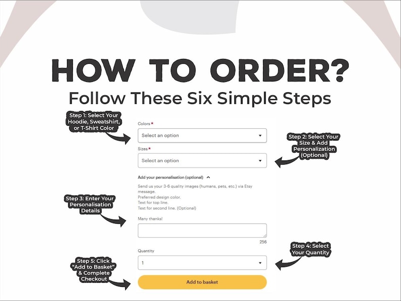 Puede incluir: Un gr&aacute;fico blanco con el texto "HOW TO ORDER? Follow These Six Simple Steps." El gr&aacute;fico incluye instrucciones para seleccionar color, tama&ntilde;o, personalizaci&oacute;n, cantidad y agregar a la cesta.