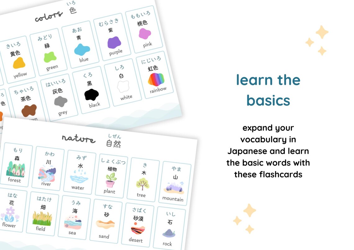 250+ Japanese Vocabulary Flashcards Printable PDF | Beginner Words by ...