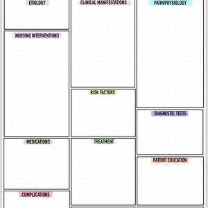 May include: A printable medical chart template with headings for System, Disease, Etiology, Clinical Manifestations, Pathophysiology, Nursing Interventions, Risk Factors, Diagnostic Tests, Medications, Treatment, Complications, Patient Education, and Special Considerations.