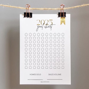 Real Estate 2025 Sales Goal Chart Printable Home Sold Tracker for agents Annual Realtor Homes Sold Checklist Sales Team Progress for realtor