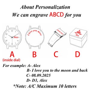 Op de afbeelding: Diagram met personalisatie-opties voor horloges. De afbeelding toont een wijzerplaat, achterkant, bandje en een klein doosje, elk gemarkeerd met een letter. Tekst geeft graveeropties aan, inclusief namen en data. De tekst luidt "About Personalization" en "We can engrave ABCD for you."