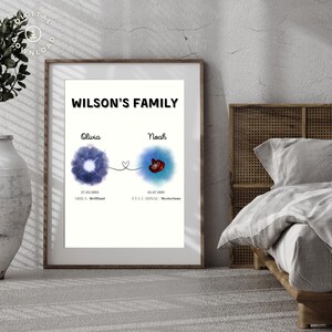 Arte de pareja personalizado, impresión de pareja, estrellas personalizadas, aniversario de bodas, regalo sentimental, mapa de estrellas personalizado, arte de pared para bodas, regalo para recién casados