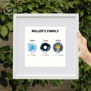 Gepersonaliseerde familieprint, aangepaste sterrenkaart, gepersonaliseerd huwelijkscadeau, naam datum afdrukken, aangepast familiecadeau, verlovingscadeau, aangepaste cadeaukunst