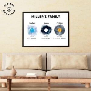 Arte de pared personalizado con galaxia familiar, mapa estelar personalizado, regalo para abuelos, arte familiar amoroso, regalo celestial para padres, descarga digital