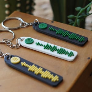 Può includere: Tre portachiavi a tema Spotify. Uno è bianco con dettagli verdi, un altro è nero con dettagli verdi e il terzo è nero con dettagli gialli. Ogni portachiavi ha un portachiavi e una catena argentati.