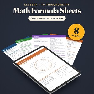 Formelsammlungen für Mathematik, Algebra 1 Geometrie, Algebra 2 Trigonometrie – Spickzettel, Mathematik-Referenzblatt