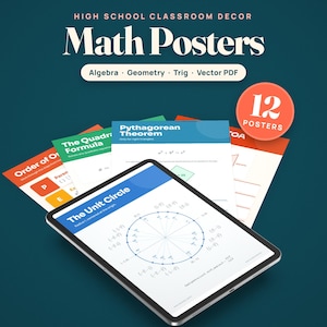 Math Classroom Posters, 12 High School Algebra, Geometry and Trig Formula Prints, Teacher Decor
